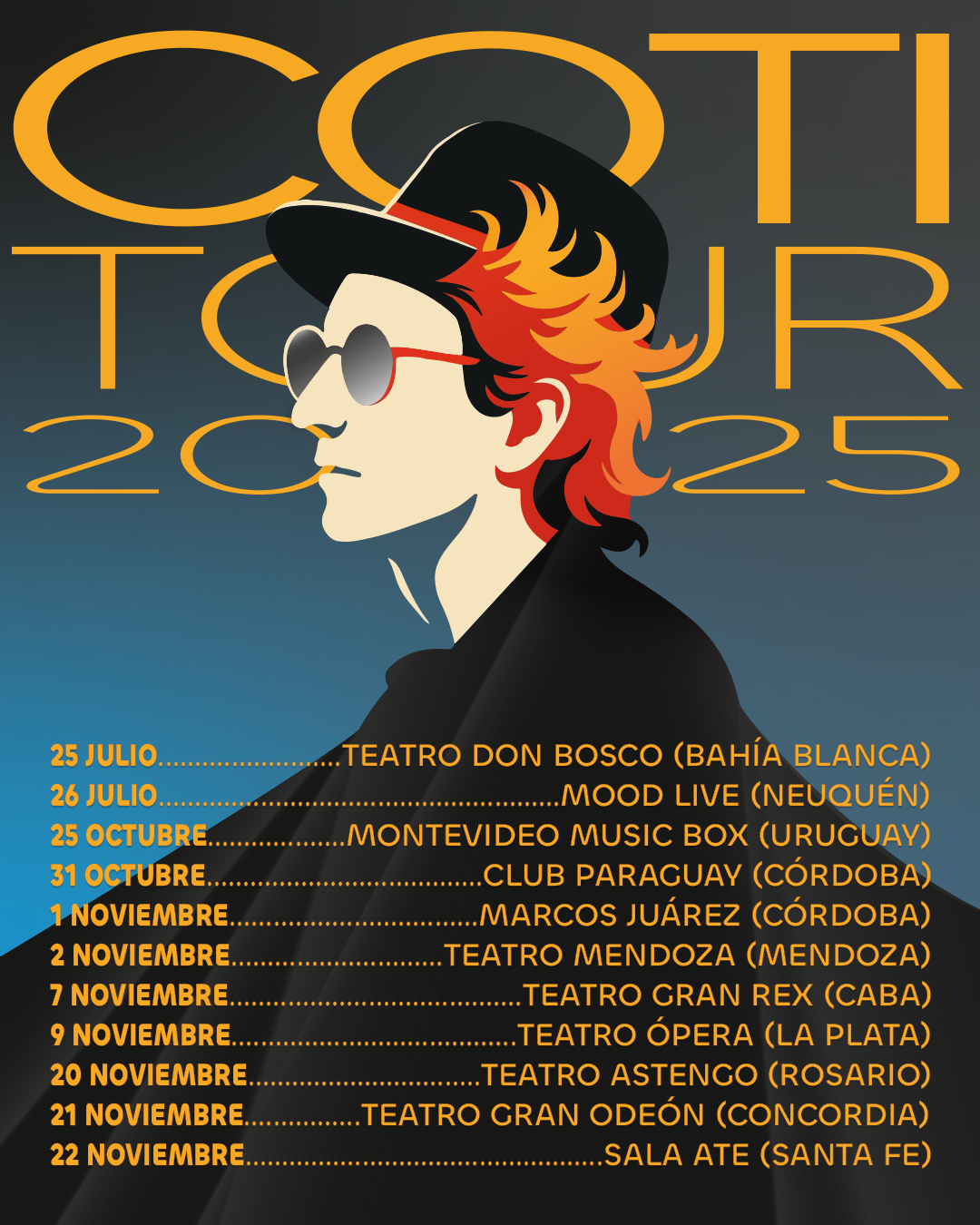 COTI